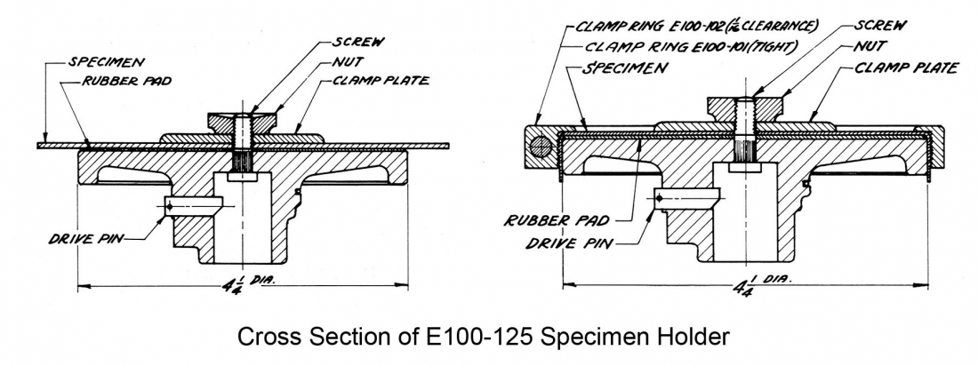Cross Section of Taber Holder Cross Section of Taber Holder